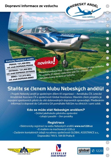 Duben měsíc změn...